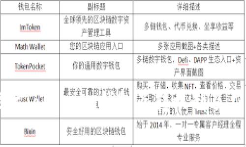 深入探讨Token.im钱包互转机制及应用场景